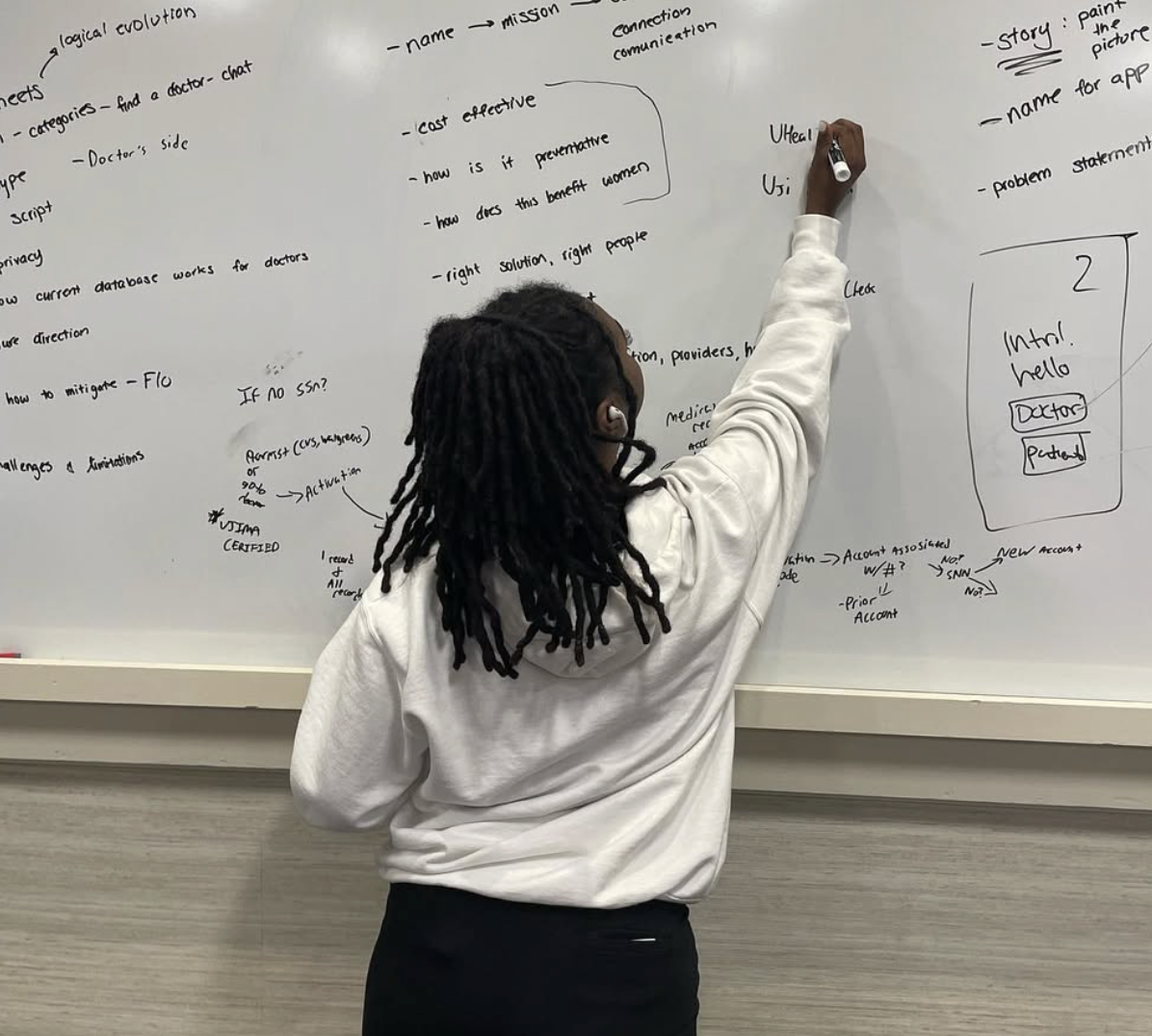 Ananda Francis — Data Science